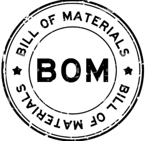 What is BOM